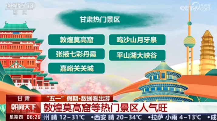 “五一”期间众博·官方版网站登录入口_众博（中国）文旅集团旗下景区两次亮相央视